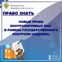 Контроль под новым углом: как изменения закона защищают права бизнеса