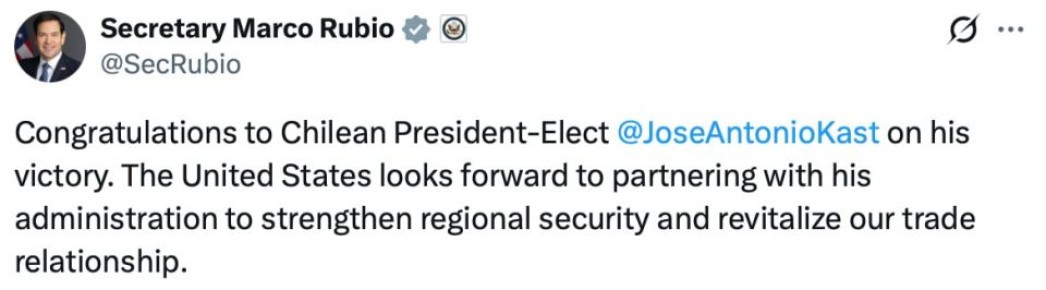 Слова поздравления. О реакции на победу Хосе Антонио Каста на президентских выборах