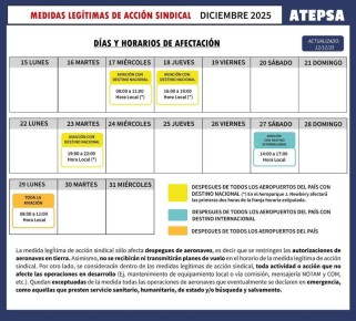 Турбулентность на земле. Чем грозит конфликт с авиадиспетчерами