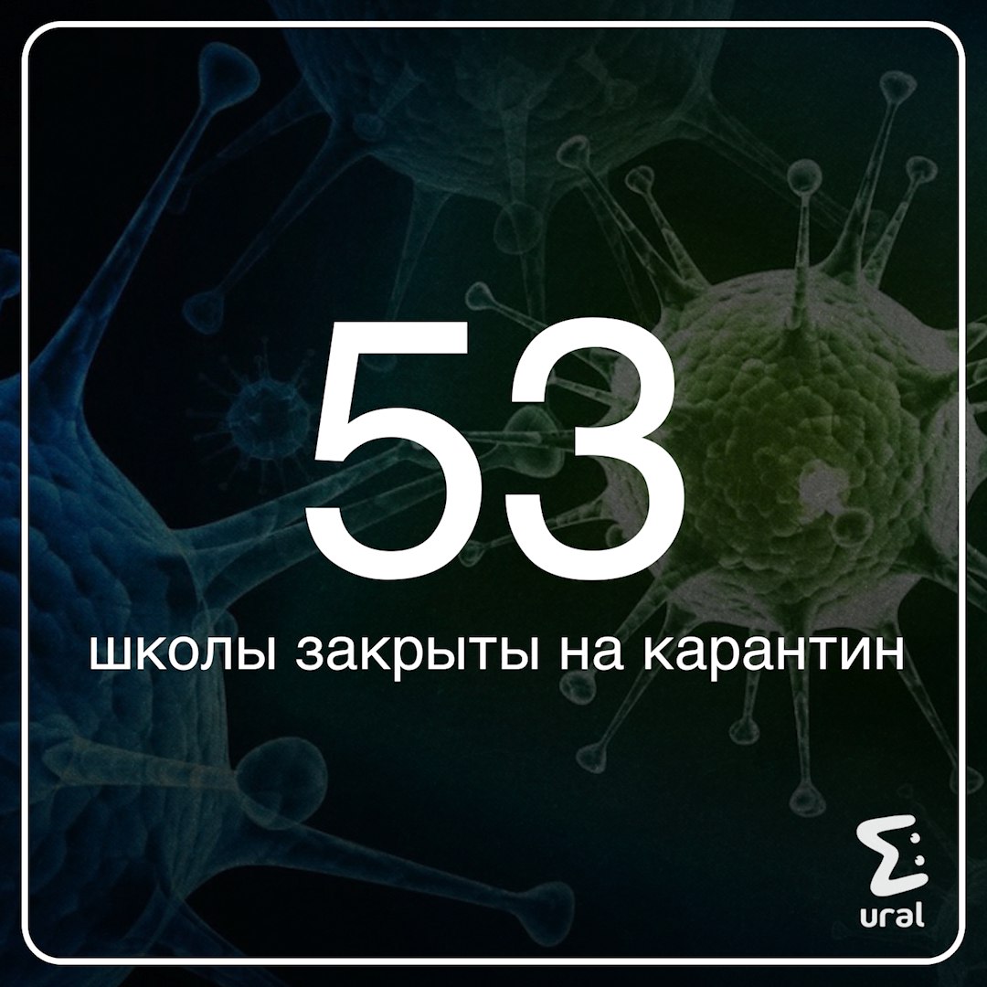 Это цифра по Челябинской области