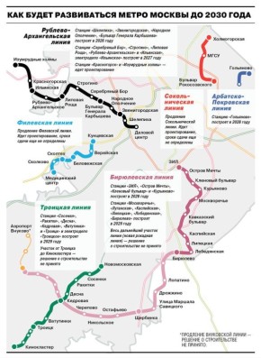 � ������������� ������ ���������� �ڻ, ���� ����� ����������� ��������� ������������, ������� ���������� ���������� �� ������ ������������� ���� �� ��������